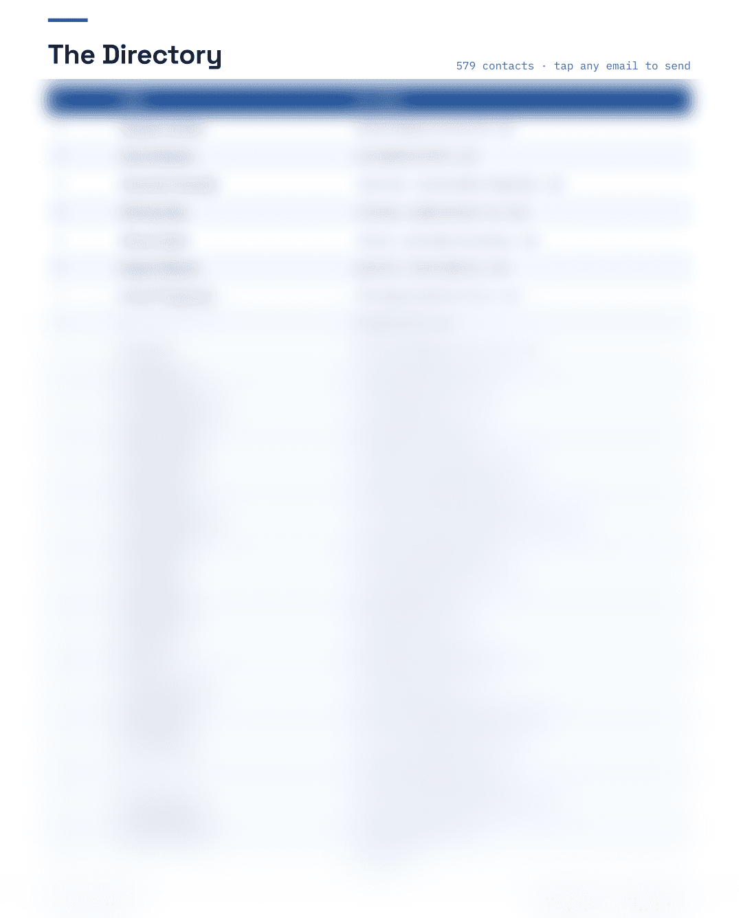 Sample page: the directory