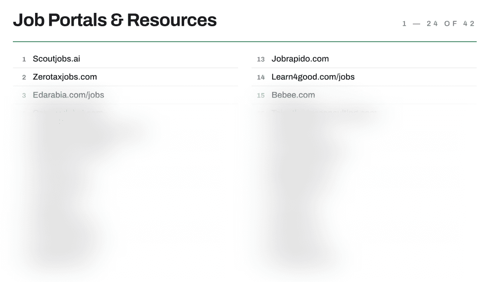 Sample page: job portals and resources